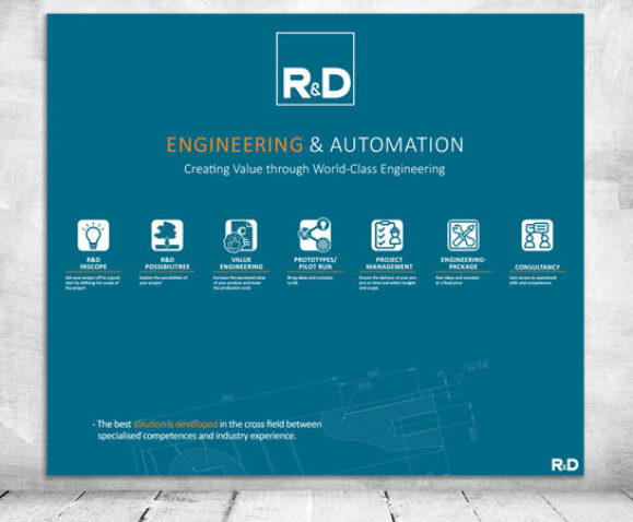 R&D_messemateriale_lindakongerslev-grafisk-design